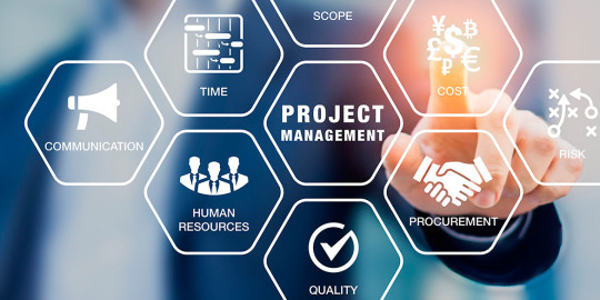 Projectmanagement