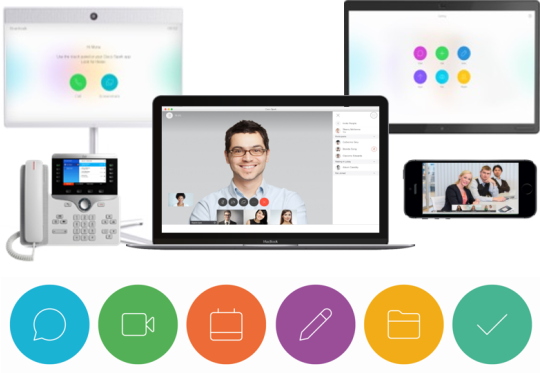 Webex Teams devices